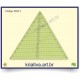 Régua para Patchwork - Triângulo 60 graus x 12,5" polegadas - 26213